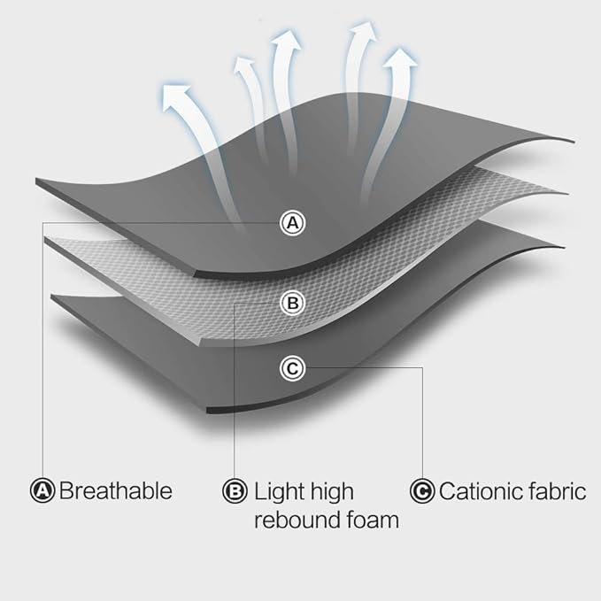 HEYWEAN Cat Harness and Leash - Ultra Light Escape Proof Kitten Collar Cat Walking Jacket with Running Cushioning Soft and Comfortable Suitable for Puppies Rabbits