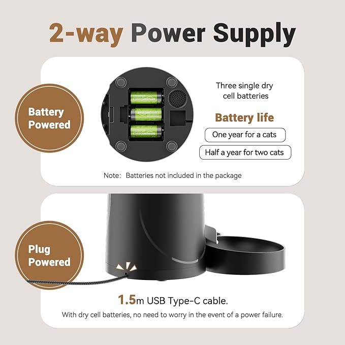 Automatic Cat Feeder for 2 Cats: Dual Feeder with 2.4G WiFi Remote Control, HD Camera, 2-Way Audio, Timed Auto Pet Feeding for Multiple Cats- Detachable & Easy to Clean with Desiccant Bag