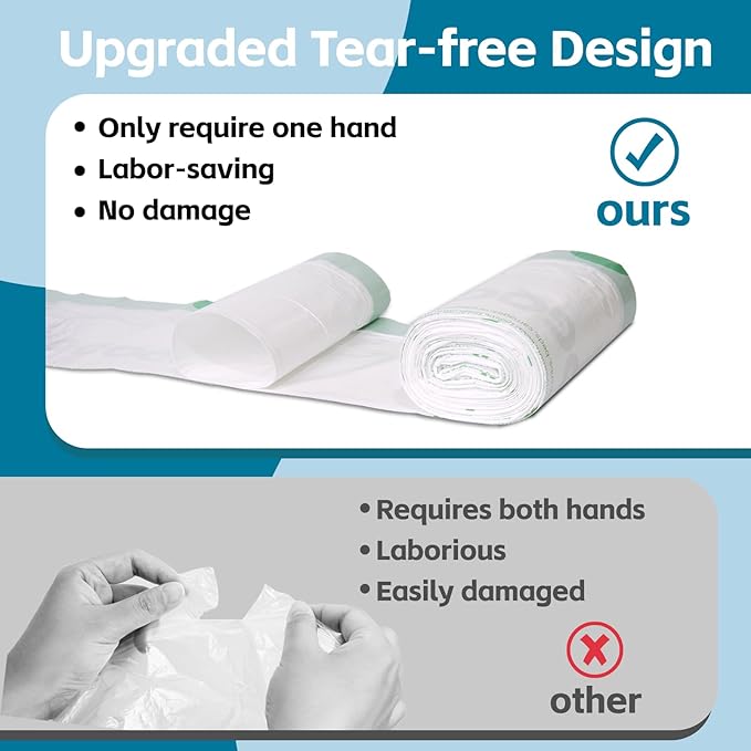 50 Pack Litter Box Bags, Compatible with Self Cleaning Litter Box Scooper Young and Pro, Automatic Litter Box Bags Liners, Replacement Trash Bags with Drawstring, 25.59" x 15.75"