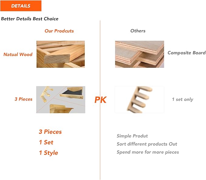 Story of Naughtiness, Cat Wall Set, Cat Furniture Set, Cat Climbing Step, Cat Hammock, Cat Floating Shelf, Wall Mounted, Cat Wall Furniture, 3 Pack Cat Wall Shelves Set