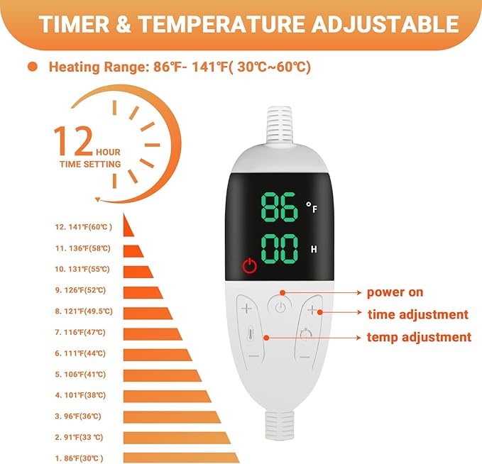 Pet Heating Pad for Dog Cats, Temperature Adjustable Pet Heated Bed with Timer, Cat Heating Pad Outdoor Indoor with Overheating Protection, Pet Warming Pad for Cat Dog House Outside