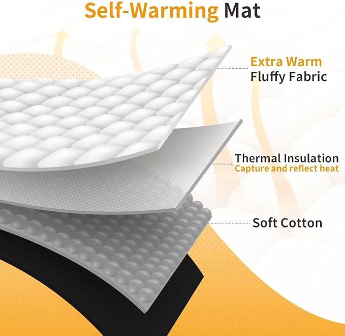 NWK Fluffy Self Warming Thermal Plush Fur Pet Mat for Dogs and Cats, Body Heat Reflecting Cat Bed Mat, Washable, for Sofa & Crate & Kennel & Car Seat (28'' X 45'', Grey)