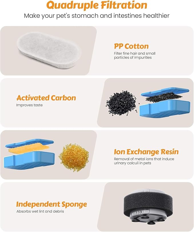 AONBOY Cat Water Fountain with 16 Filters, 108oz/3.2L Cat Fountain Stainless Steel, Includes 8 Carbon Filters and 8 Sponge Filters, Faucet Shape Dog Water Fountain, Double Noise Reduction Design