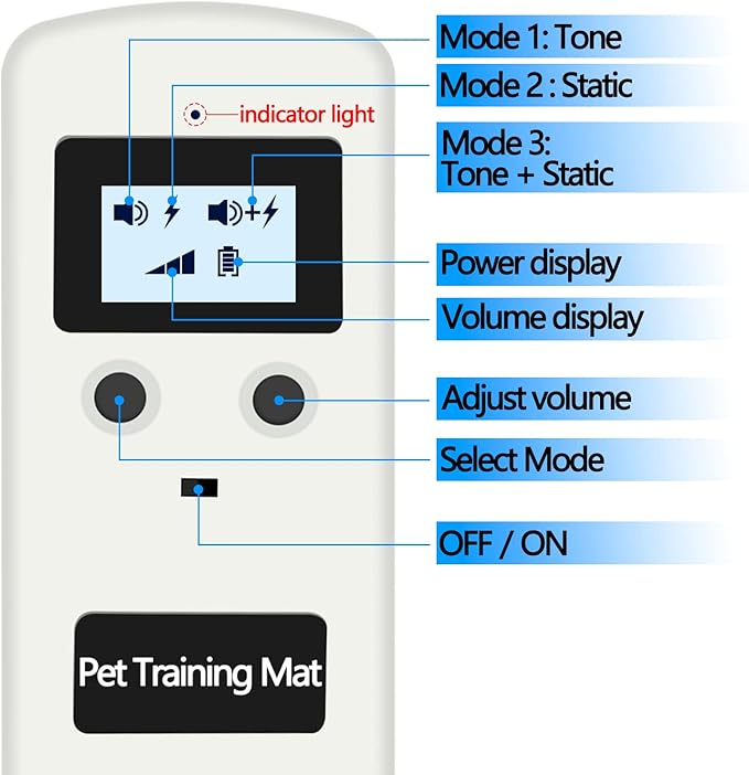 pet Training mat, Scan pet Indoor Electric Shock mat, LED Screen Cats and Dogs Electric Shock mat, Electric Drive Training mat to Keep Pets Away from The Sofa, 3 Modes (20"x48") (20x48) (12X60)