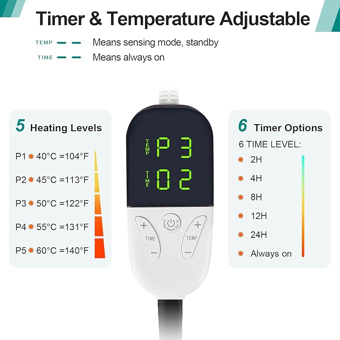 Smart Cat Heating Pad with Pressure Activated – Temperature Adjustable Heated Dog Bed with Timer - 13x17 inches - 30W - Pressure Activated Work for Pets Over 10 lbs