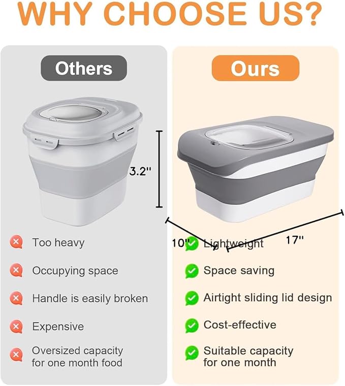 10-13 Lbs Dog Food Stroage Container, Collapsible Dog Food Containers with Airtight Lid, Pet Food Scoop and Silicone Dog Bowl, Pet Food Storage Container Dry Food for Dog, Cat and Other Pets