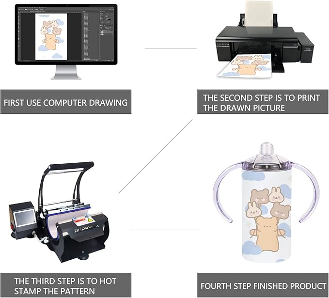 2 Pack Sublimation Blank Sippy Cup Tumblers with Handles Straight Stainless Steel Insulated Skinny Tumblers with Splash-proof Lid 12 oz Shatterproof Water Tumbler
