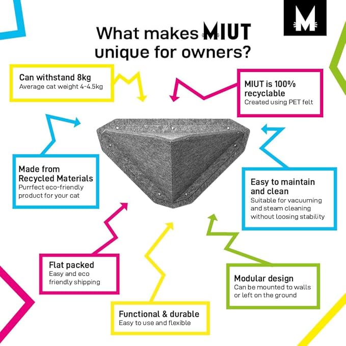 MIUT Small Climber Cat Furniture, Wall Mounted Cat Shelves, Mental Stimulation for Indoor Cats, Durable and Adjustable, Water and Stain Resistant, Suitable for Cats to Climb and Play