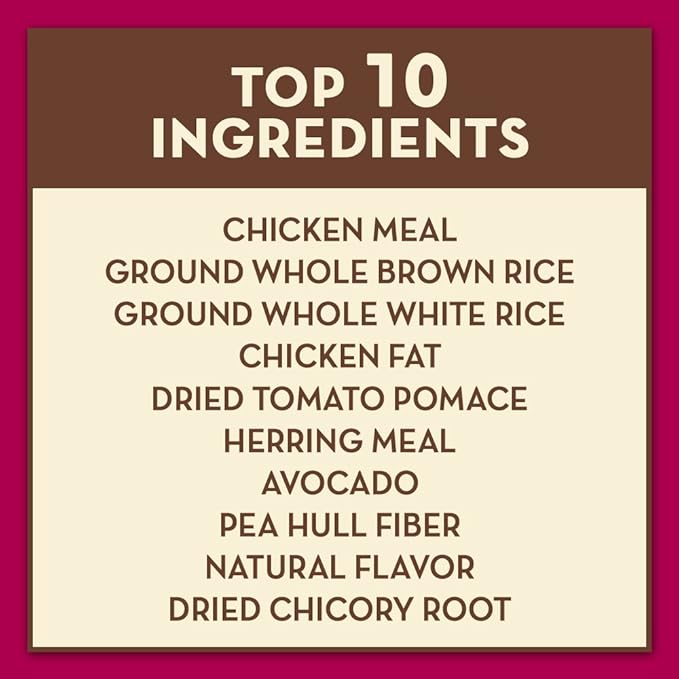 AvoDerm Indoor Formula Dry Cat Food. 6lb bag