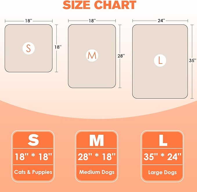 Dog Heating Pad, 9 Adjustable Temperature Pet Heating Pad, Electric Heating Blanket for Dogs, Heated Dog Pad Mat with Chew Resistant Cord for Puppy Cat Animal, 28"x18"