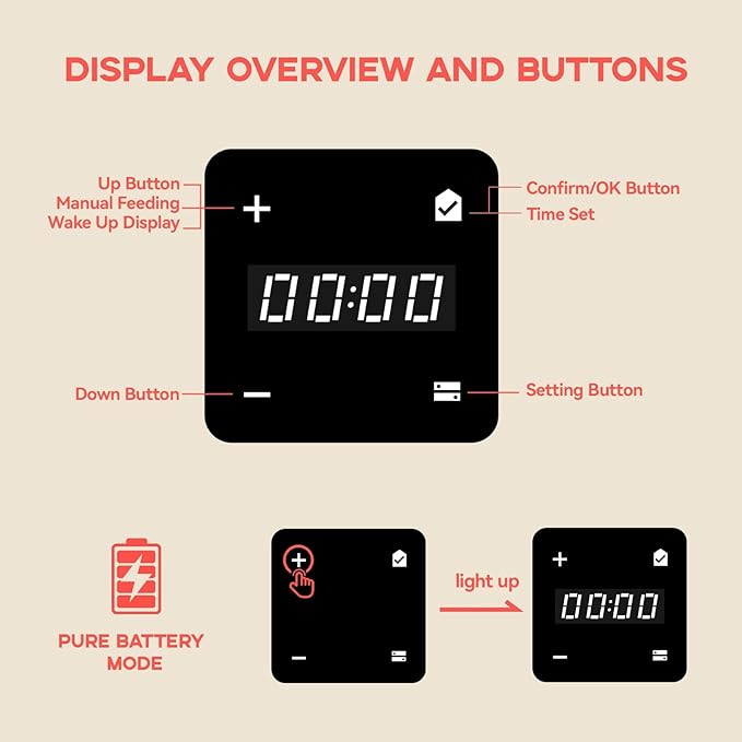 Automatic Cat Feeder, Rechargable 4L Cat Food Dispenser, Timed Pet Feeder with Dry Food Dispenser,Auto Feeder Up to 6 Meals, 6 Portions Per Meal - Grey