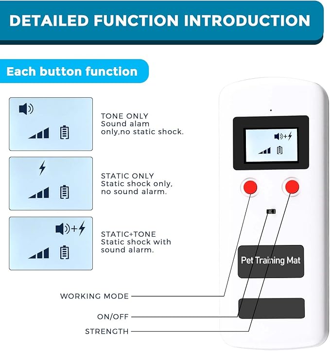 pet Training mat, Scan pet Indoor Electric Shock mat, LED Screen Cats and Dogs Electric Shock mat, Electric Drive Training mat to Keep Pets Away from The Sofa, 3 Modes (20"x48") (20x48) (20X48)