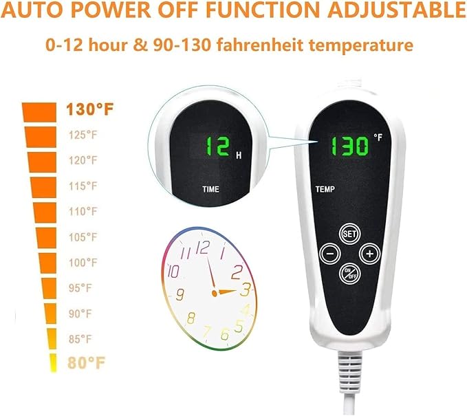 TJOY Pet Heating Pad Electric Heating Pad for Dogs and Cats Indoor Warming Mat Heated Pet Bed with Auto Power Off (M:22''x18''(Gray))