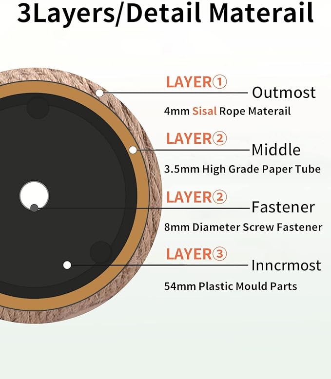 BNOSDM 2 Pcs 15”x2.75” M8 Cat Tree Scratching Post Replacement Parts for Indoor Cats Tower Rope Scratch Poles Refill Sisal Part for Refurbishment Hemp White