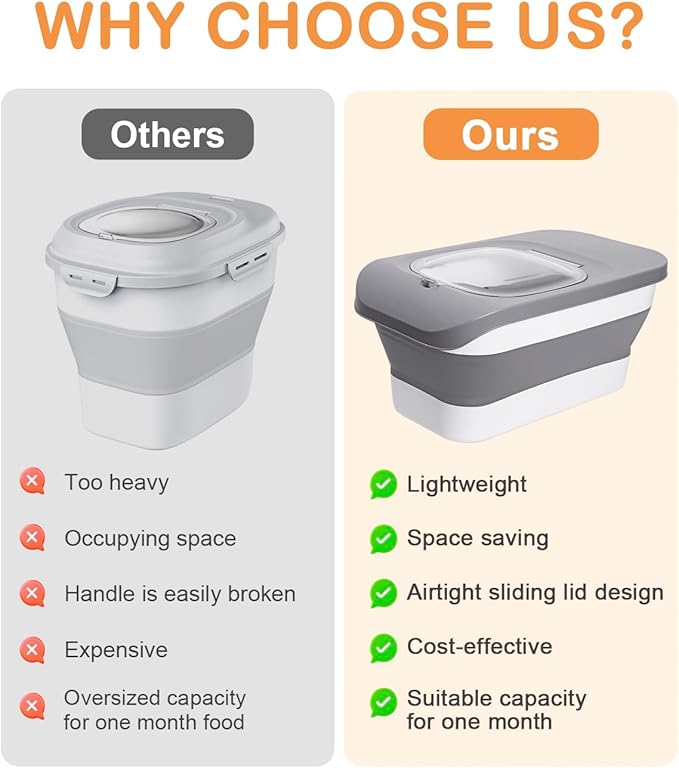 13LBS Small Dog Food Storage Container, Airtight Pet Food Storage Container with Lids, Cat Food Storage Container with Scoop and Silicone Dog Bowl