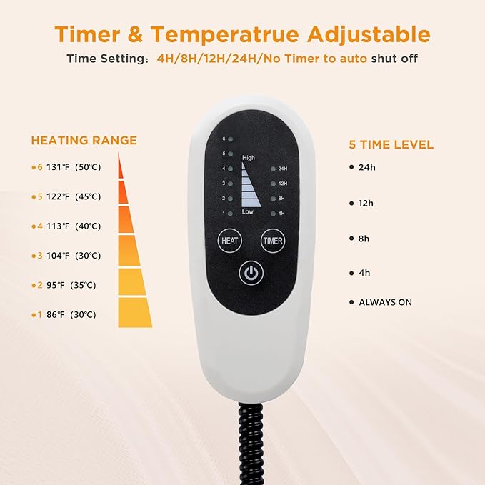 Tikaton MET Certified Pet Heating Pad, 2024 New Upgrade Heated Cat Bed Indoor with Auto Shut Off Timer, 6 Temperature Adjustable Pet Heating Pads (L: 35" x 24", BlackLeopard)