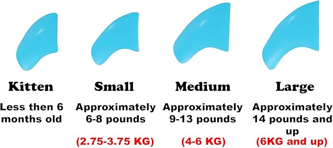 60 Piece Soft Nail Caps with Adhesive for Cat Claws - Baby Blue Medium