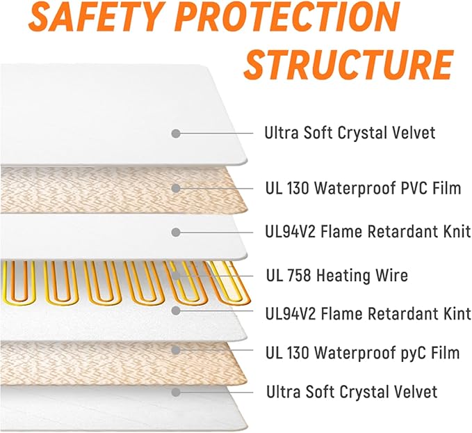 Heeyoo Pet Heating Pad, Adjustable Temperature Dog Cat Heating Pad with Timer, Waterproof Heated Dog Bed with Chew Resistant Cord, Auto Power-Off Indoor Pet Heated Mat for Dogs and Cats