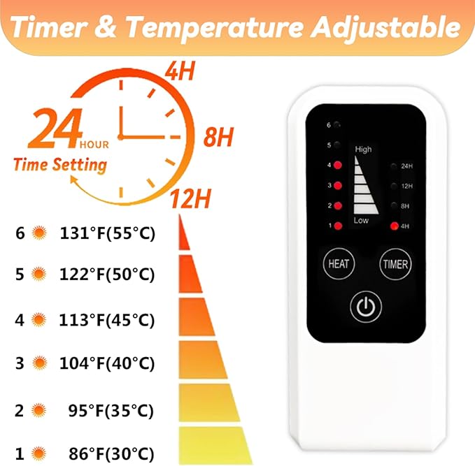 Heeyoo Pet Heating Pad, Adjustable Temperature Dog Cat Heating Pad with Timer, Waterproof Heated Dog Bed with Chew Resistant Cord, Auto Power-Off Indoor Pet Heated Mat for Dogs and Cats