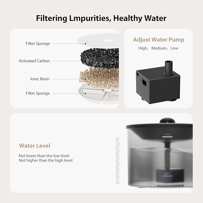 Automatic Cat Feeder and Water Fountain, Timed Pet Dry Food Dispenser, Programmable Portion Control, 1-6 Meals Per Day, Cat Fountains for Drinking with Filter, Small Pets (3L Combo)