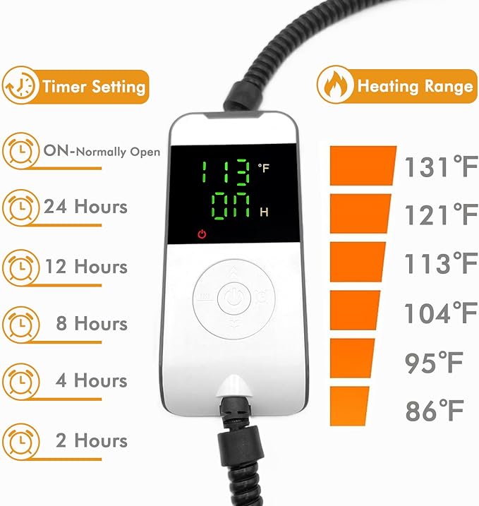 Dog Heating Pad, Completely Chew-Proof Cord Heated Dog Bed, Waterproof Adjustable Temperature Heated Cat Pad, Pet Heating Pad for Puppy Kitten, Electric Pads for Pregnant New Born Pet (L)