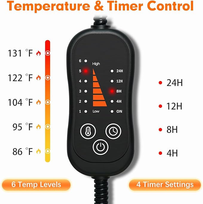Vannon Pet Heating Pad, Heated Cat Dog Bed with Chew Resistant Cord, 5 Timer and 6 Level Temperature Indoor Warming Mat for Small Dogs and Cats, Waterproof & Overheat Protection, 17.7" × 17.7"