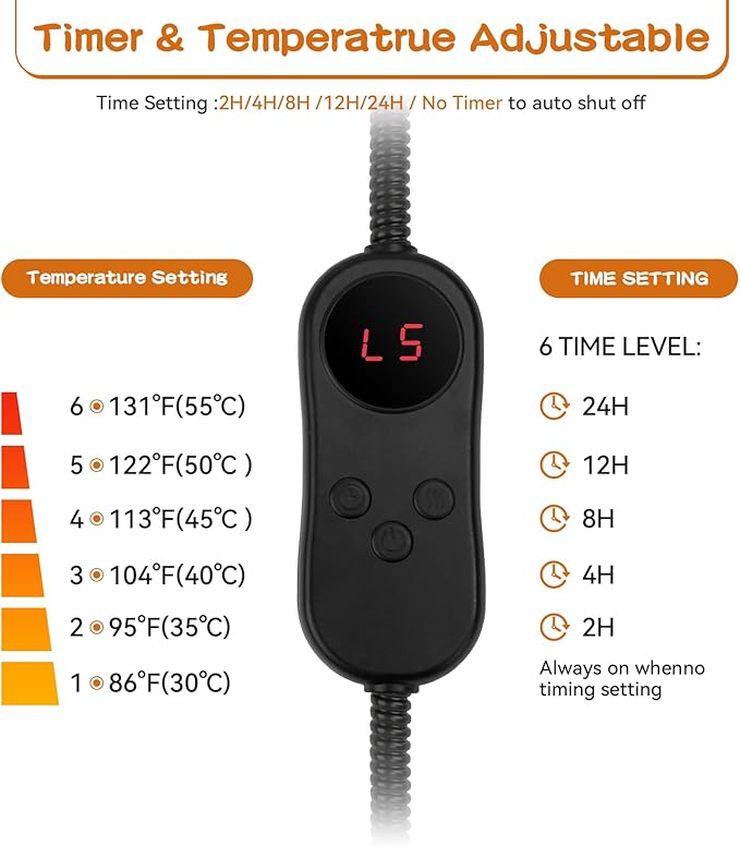 Pet Heating Pads for Cats & Dogs Outdoor, 27.5x15.7inches Dog Cat Heating Pad Bed Outdoor Waterprooof, Warming Heated Cat Dog Bed Blanket Outdoor, Heated Pet Mat, Gifts for Cats Dogs in Winter