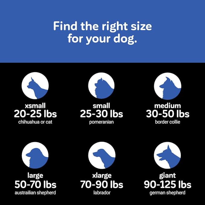 Petmate Rectangular Kennel Mat, Dark Gray, for 48" Crates