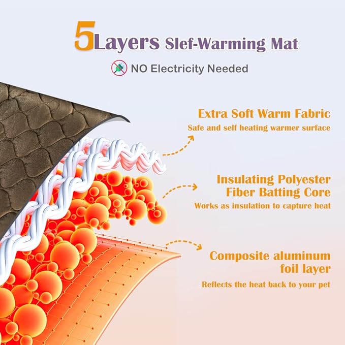 ULIGOTA Self Warming Cat Bed Self Heating Cat Mat Thermal Pet Bed Mat Self-Warming Dog Crate Pad