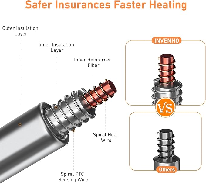 INVENHO Heated Dog Bed, Waterproof Adjustable Temperature Dog Cat Heating Pad with Timer, Indoor Pet Heating Pad for Cats Dogs Electric Pads for Dogs Cats, Pet Heated Pad (M: 28" x 16")