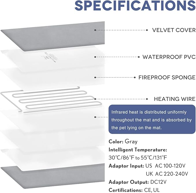 PETNF Pet Heating Pad Temperature Adjustment Heated Dog Pad Anti-bite Puppy Heating Pad with Timer Cat Heating Pad Indoor Waterproof Pet Warming Pad Electric Heated Bed Mat for Small/Medium/Large Dog
