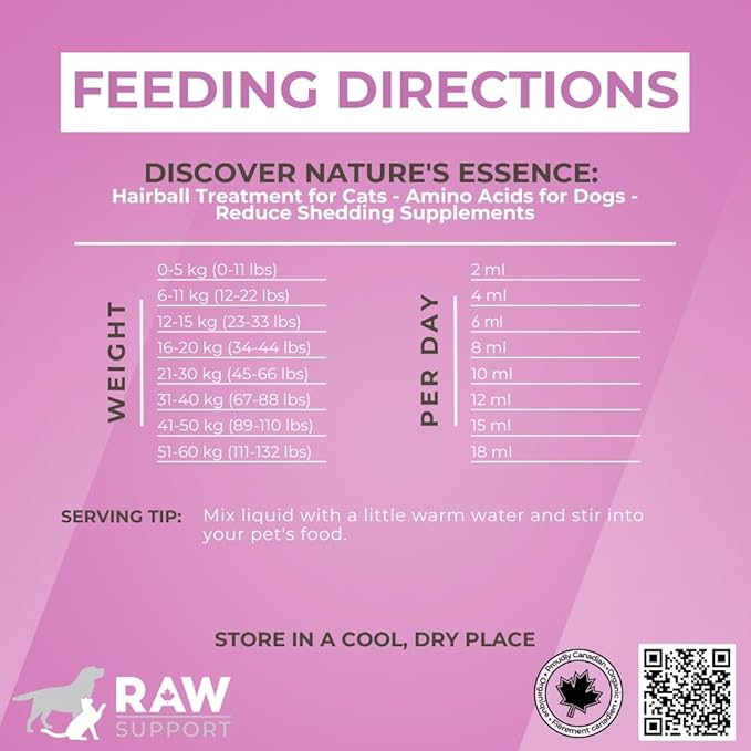 B+Lance 8.4 fl.oz, 12 Supplement Options (Digestion,Healing,Joint,Mobility,Complete,Allergy,Breath,Cleanse,Calm,Krill,Energy)