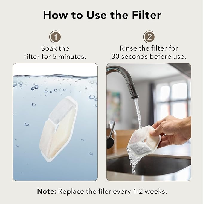 9 Packs Official Replacement Filters and 9 Packs Sponges for 152oz/4.5L Wireless Cat Water Fountain PTM-643