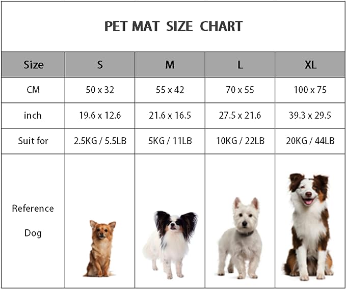 FJWYSANGU Pet Blanket Premium Fluffy Flannel Cushion Soft and Warm Mat for Dogs Cats Medium Size Animal Blue Stars