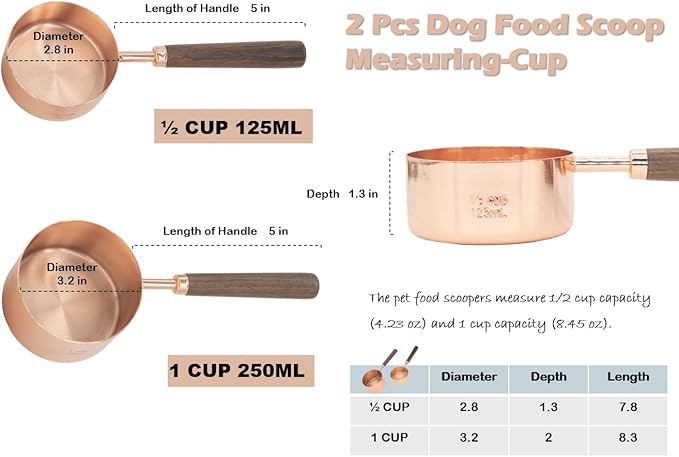 2 Pcs Dog Food Scoop Measuring-Cup, Stainless Steel Pet Food Scoops, Cat Food Measuring Cup, 1 CUP and 1/2 CUP Two-Pack Food Scoopers
