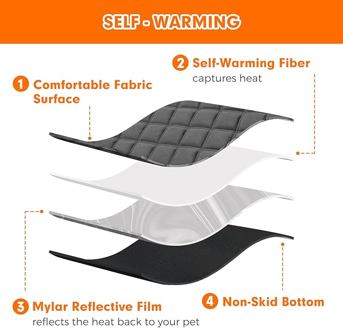 Vannon Self Heating Cat Mat Self Warming Dog Cat Bed Pad Heat Reflective Soft Dog Crate Pad Thermal Pet Mat for Outdoor Indoor Pets, Anti-Slip, Washable, Grey (S:18.9" x 27.6")