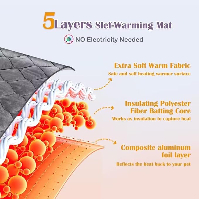 NWK Self Warming Thermal Pet Mat for Dogs and Cats, Body Heat Reflecting Cat Bed Mat, Washable, for Sofa & Crate & Kennel & Car Seat (19’’ X 28’’, Black)