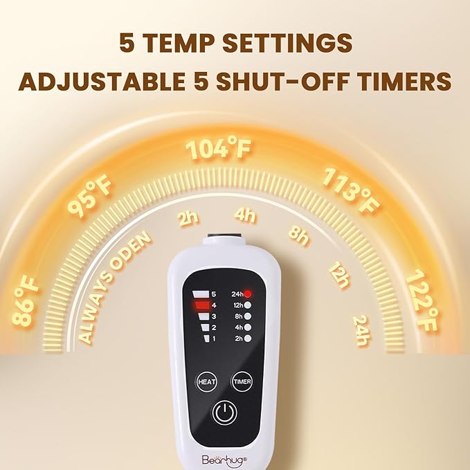 Bearhug Heated Cat Bed, Dog Heating Pad 28"×18"[Two Replaceable Cover] Adjustable Temperature Pet Heating Pad with Steel-Wrapped Cord, Waterproof and Chew-Resistant for Cats Puppies Medium Animals