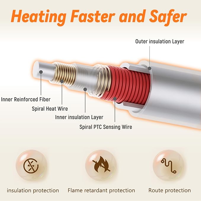 Heeyoo Pet Heating Pad, Adjustable Temperature Dog Cat Heating Pad with Timer, Waterproof Heated Dog Bed with Chew Resistant Cord, Auto Power-Off Indoor Pet Heated Mat for Dogs and Cats