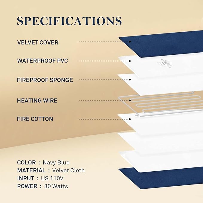 Pet Heating Pad for Cats Dogs,Cat Heating Pad Mat Constant Temperature Pet Cat heated Pad Mat Waterproof with Chew Resistant Cord,Indoor Heated Cat Bed Pet Blanket Cat Warmer Pad with Fleece Cover