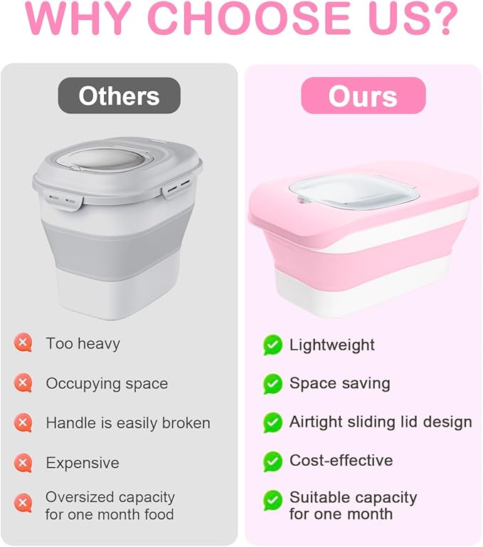 10-13 Lbs Dog Food Container, Collapsible Pet Food Storage Containers with Airtight Lid, Pet Food Scoop and Silicone Dog Bowl, Dog Food Storage Container Dry Food for Dog, Cat