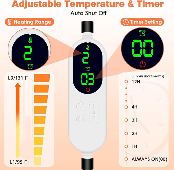 Dog Heating Pad, 9 Adjustable Temperature Pet Heating Pad, Electric Heating Blanket for Dogs, Heated Dog Pad Mat with Chew Resistant Cord for Puppy Cat Animal, 28"x18"