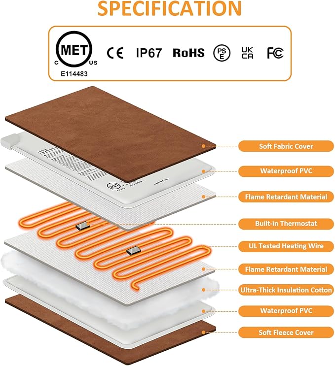 Pet Heating Pad, Electric Heated Pad for Dog Cat, Warm Mat Waterproof Dogs Cats Beds with Constant Temperature,Chew Resistant Cord, Comfortable Heater Heater Blanket Puppy and Kitten (S:16'' x 13'')