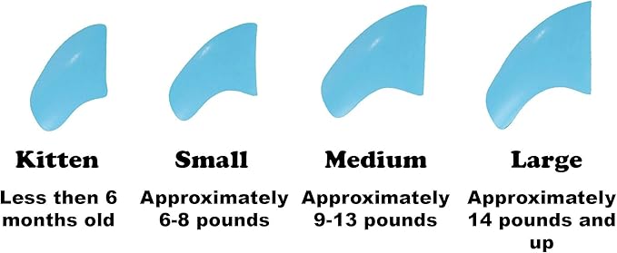 40 Pack Soft Nail Caps for Cat Claws Sky Blue Medium