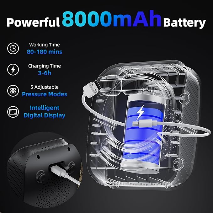 8000mAh Portable Camping Shower, Upgrade Rechargeable Electric Shower Pump with 5 Gallon Bucket, Intelligent LED Display,Portable Shower for Outdoor