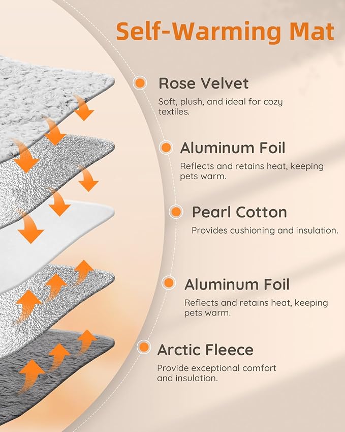 2-Pack Self Warming Cat Bed 24 x 18 in - Cat Beds for Indoor Outdoor Cats and Dogs, Machine Washable Cat Heating Pad, 3cm/1.18in Thickened Pet Heating Pad for Cats & Dogs