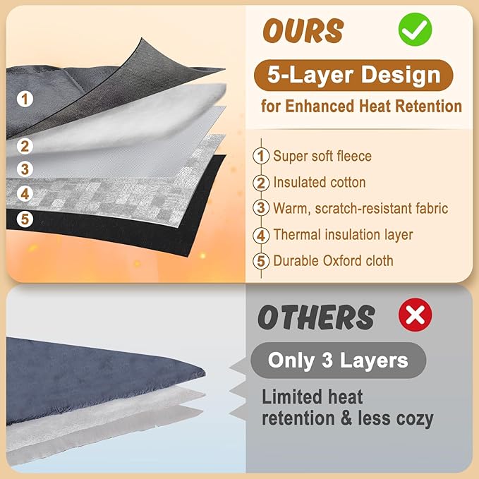 MEWTOGO 4 Pcs Self Warming Cat Bed Mat - 15.7X 19.7in Soft & Warm Self Heating Cat Pad, Washable Pet Bed Mats Reflect Body Heat with Non Slip Bottom for Indoor Cat Gifts