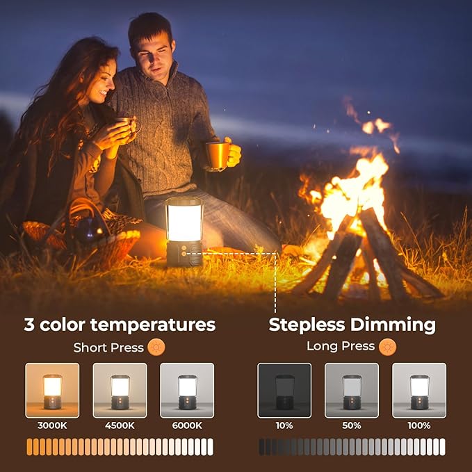 2 Pack Camping Lantern,Led Camping Lanterns,5000mAh Rechargeable Battery Emergency Lights for Power Outages,3 Colors,IPX4 Waterproof Portable Flashlight Camping Tent Light for Home or Hurricane Hiking