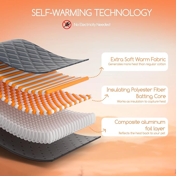 Nobleza Self Warming Pet Pad, Extra Warm Thermal Dog Crate Pad for Indoor Outdoor Pets, Washable Anti-Slip Kennel Mat for Medium Small Dogs and Cats, 28" × 19" Grey