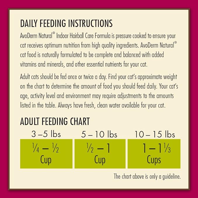 AvoDerm Indoor Formula Dry Cat Food, 11lb bag